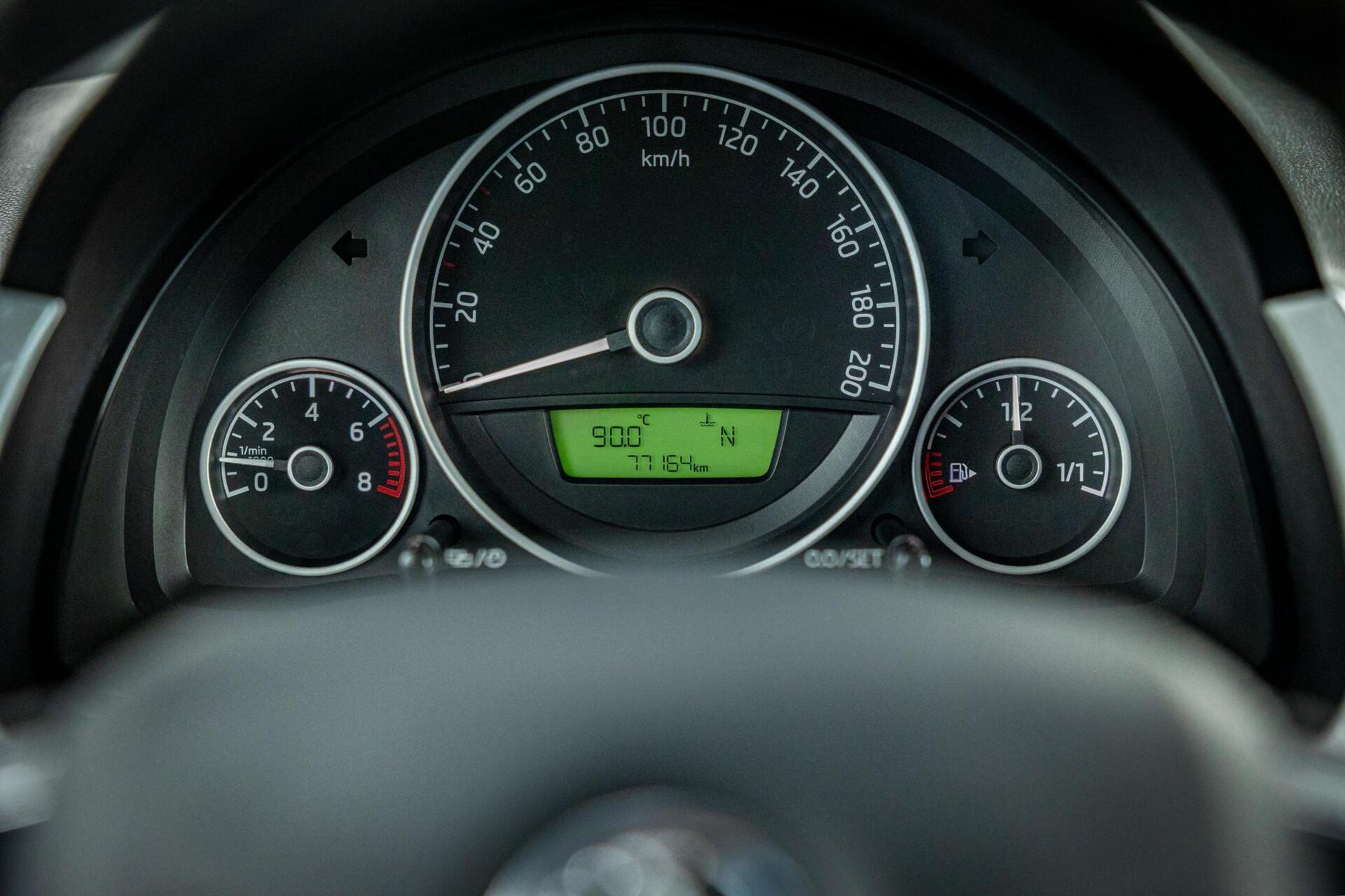 Foto van Skoda Citigo