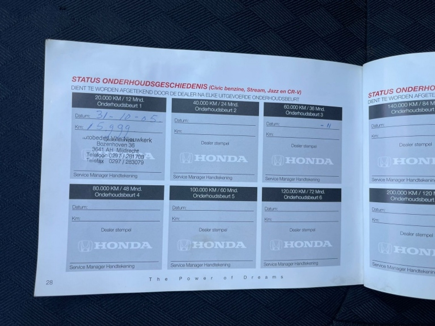 Foto van Honda Civic 5 DR
