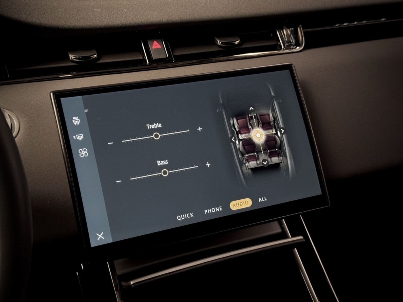 Foto van Land Rover Range Rover Evoque