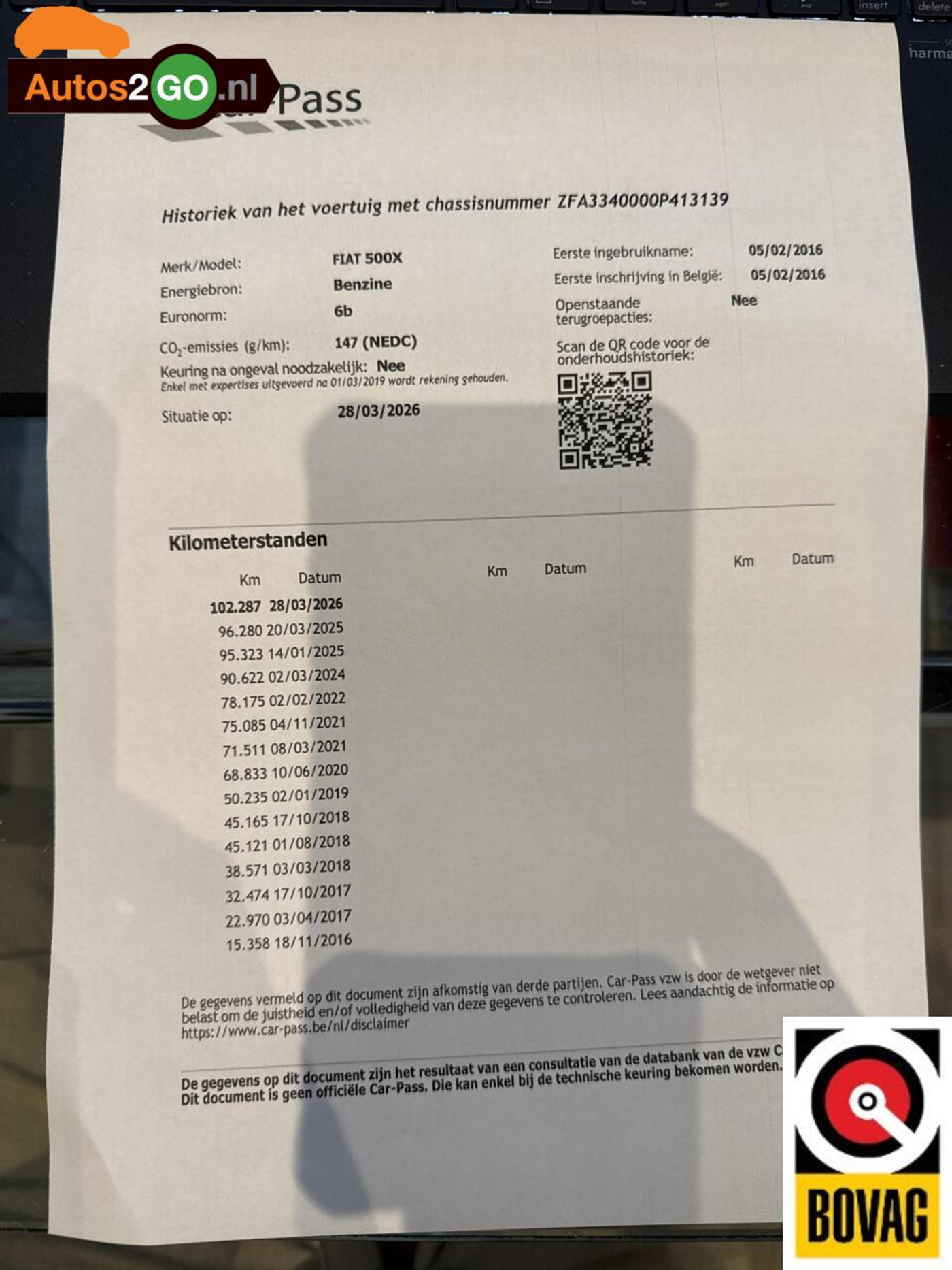 Foto van Fiat Fiat 500x