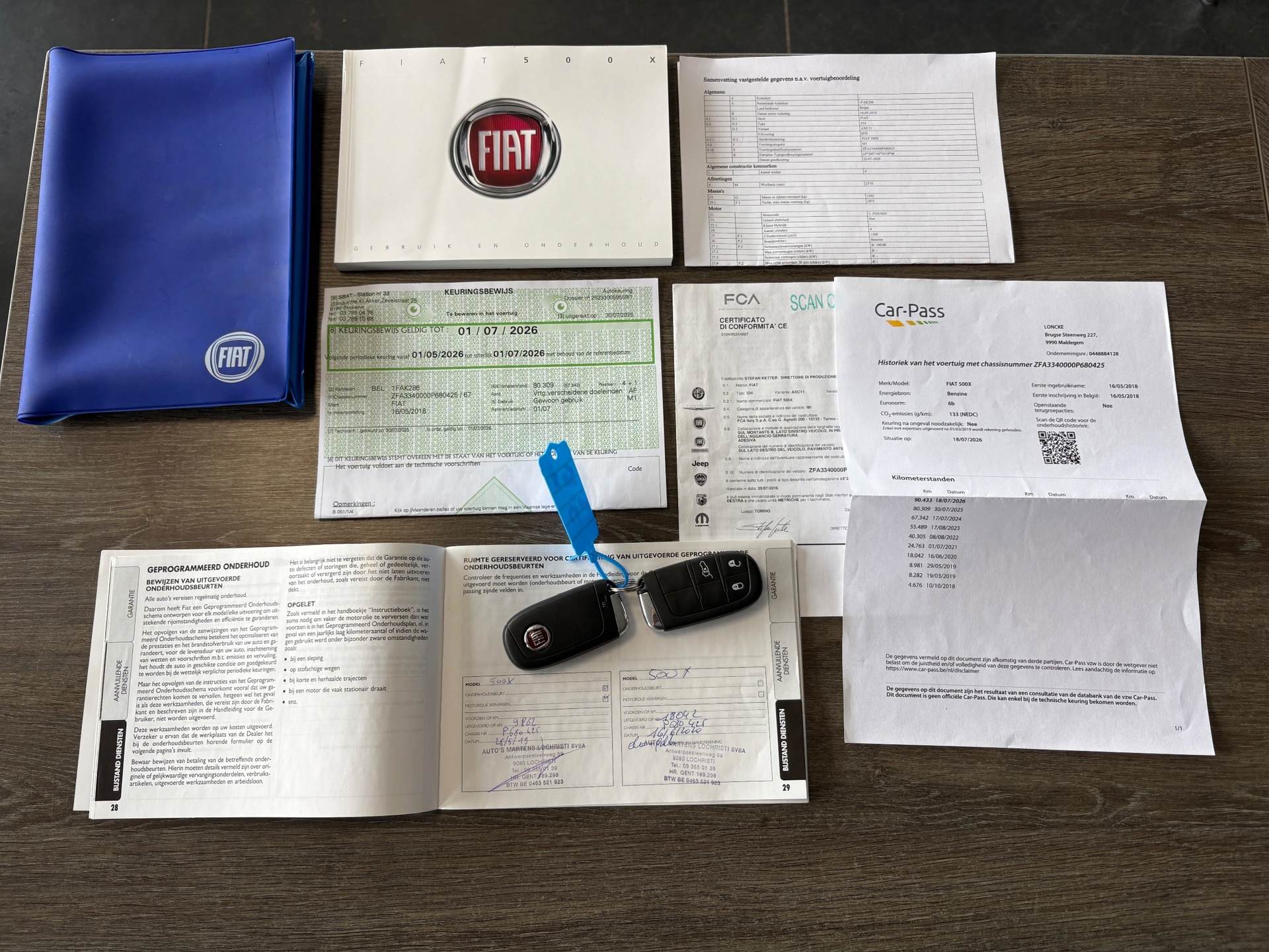 Foto van Fiat Fiat 500x