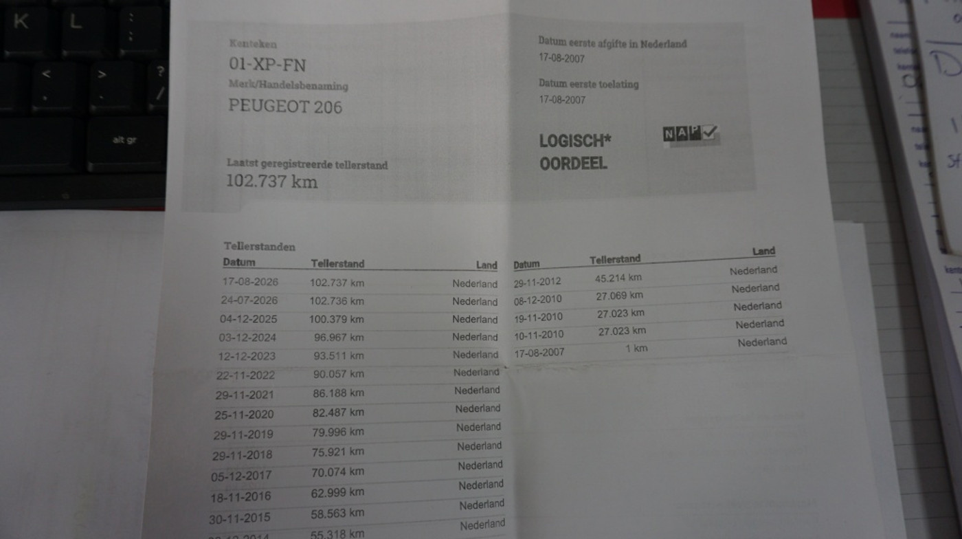 Foto van Peugeot 206
