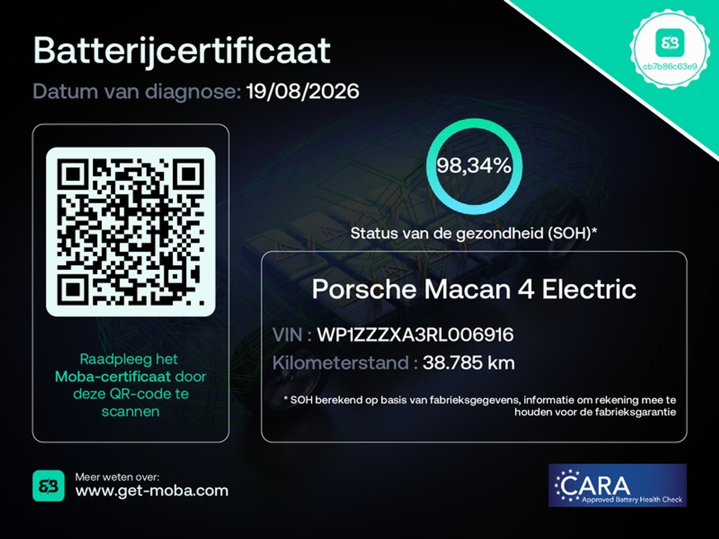 Foto van Porsche Macan 4