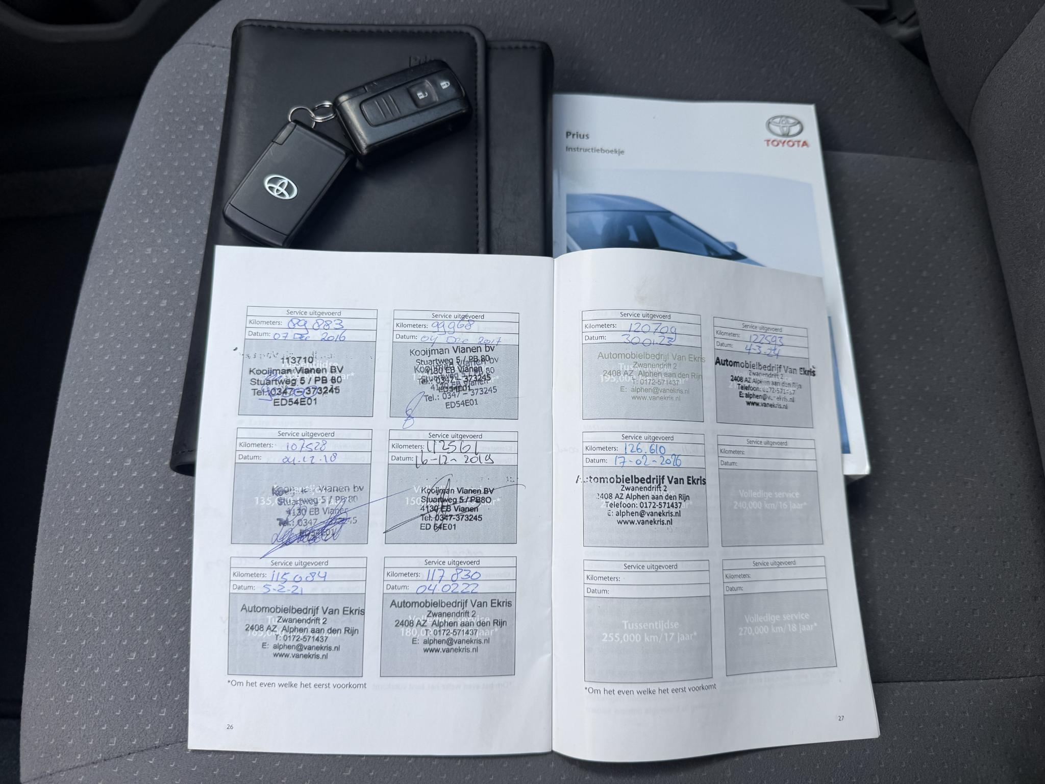 Foto van Toyota Toyota Prius