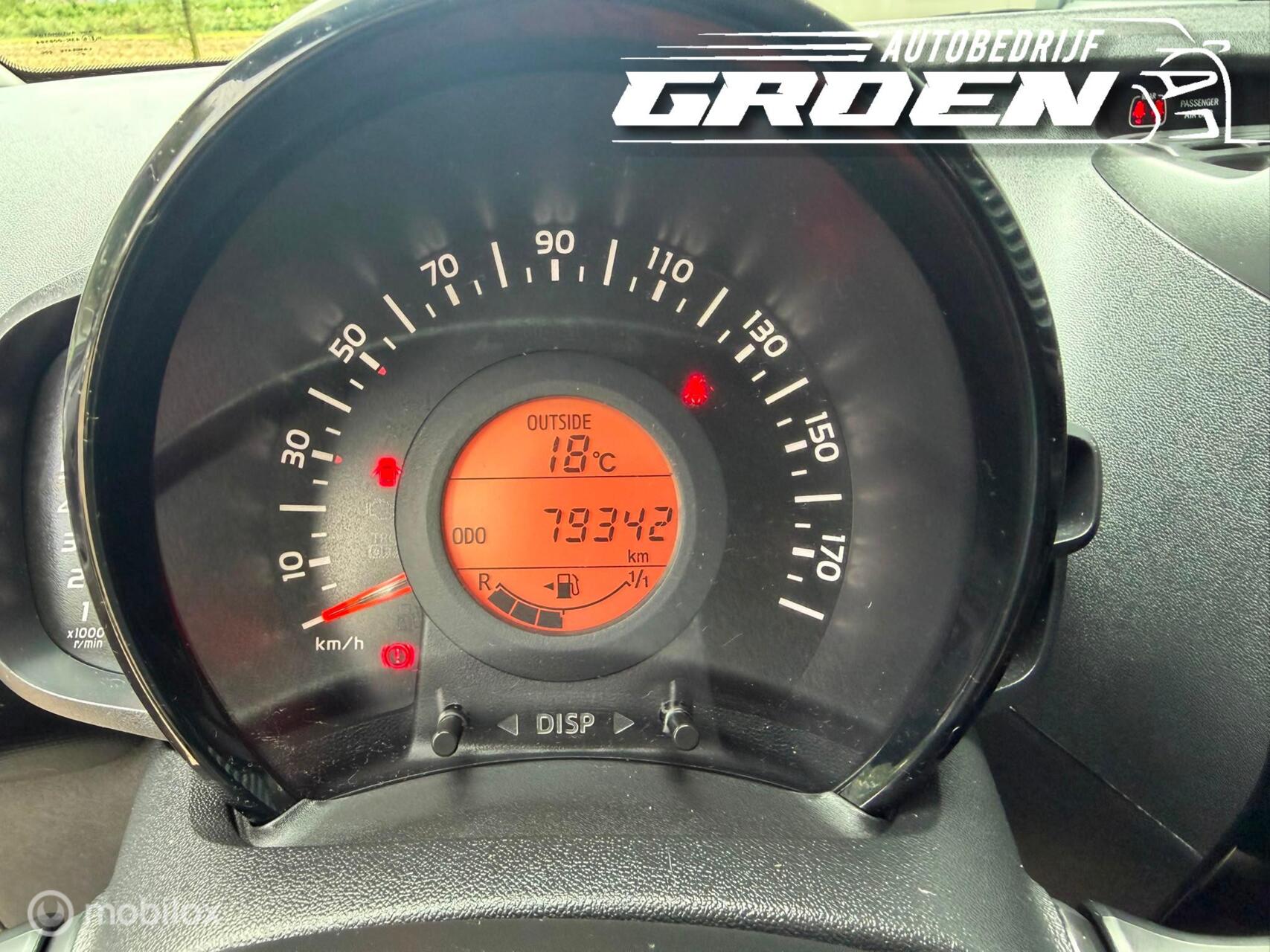 Foto van Citroen C1