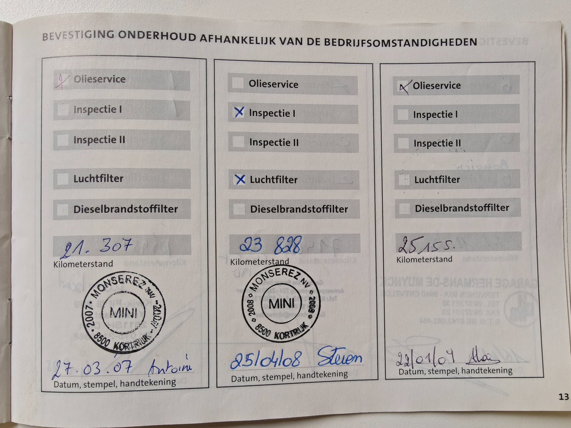 Foto van Mini Mini Cooper