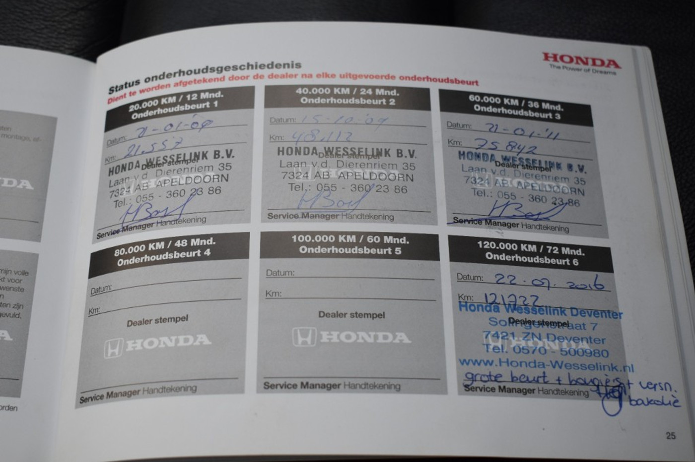 Foto van Honda Honda Cr-v