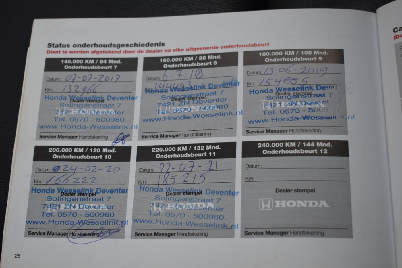 Foto van Honda Honda Cr-v