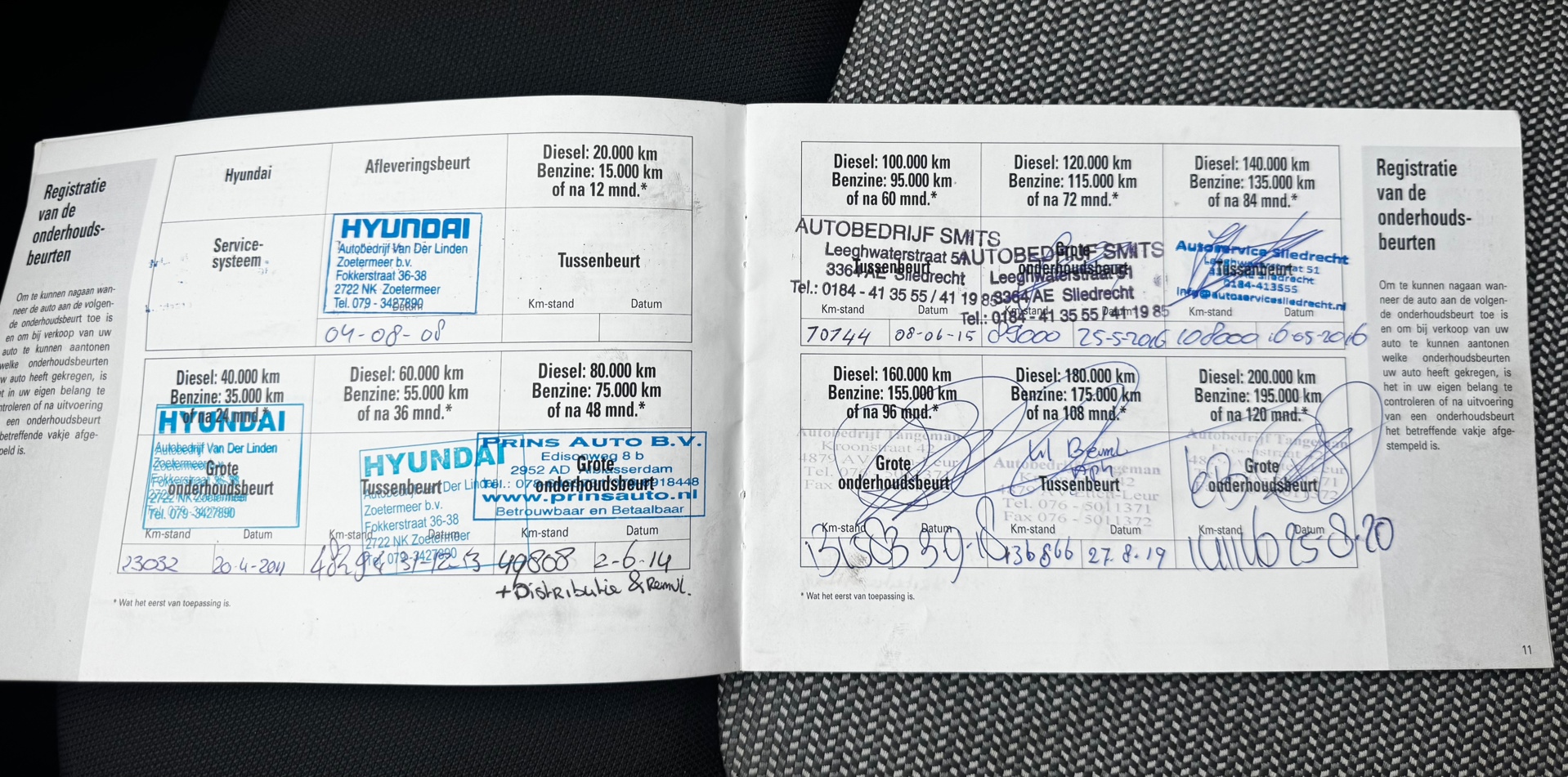 Foto van Hyundai I 10