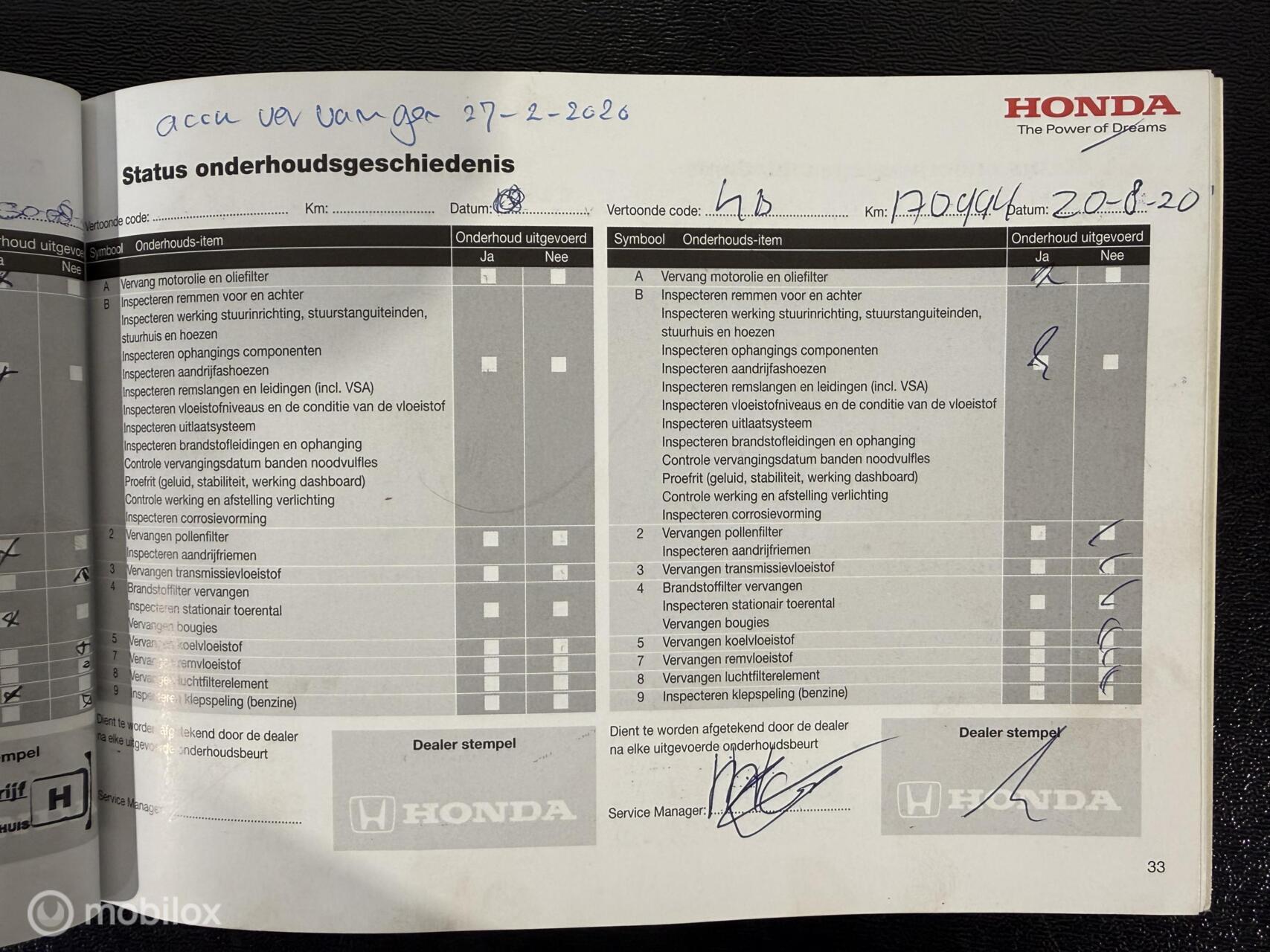 Foto van Honda Jazz