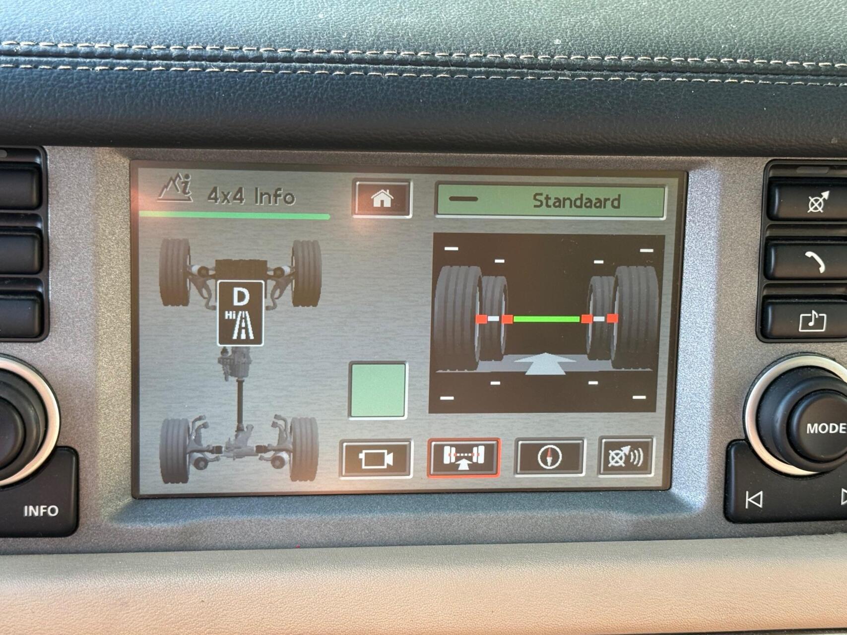 Foto van Land Rover Range Rover