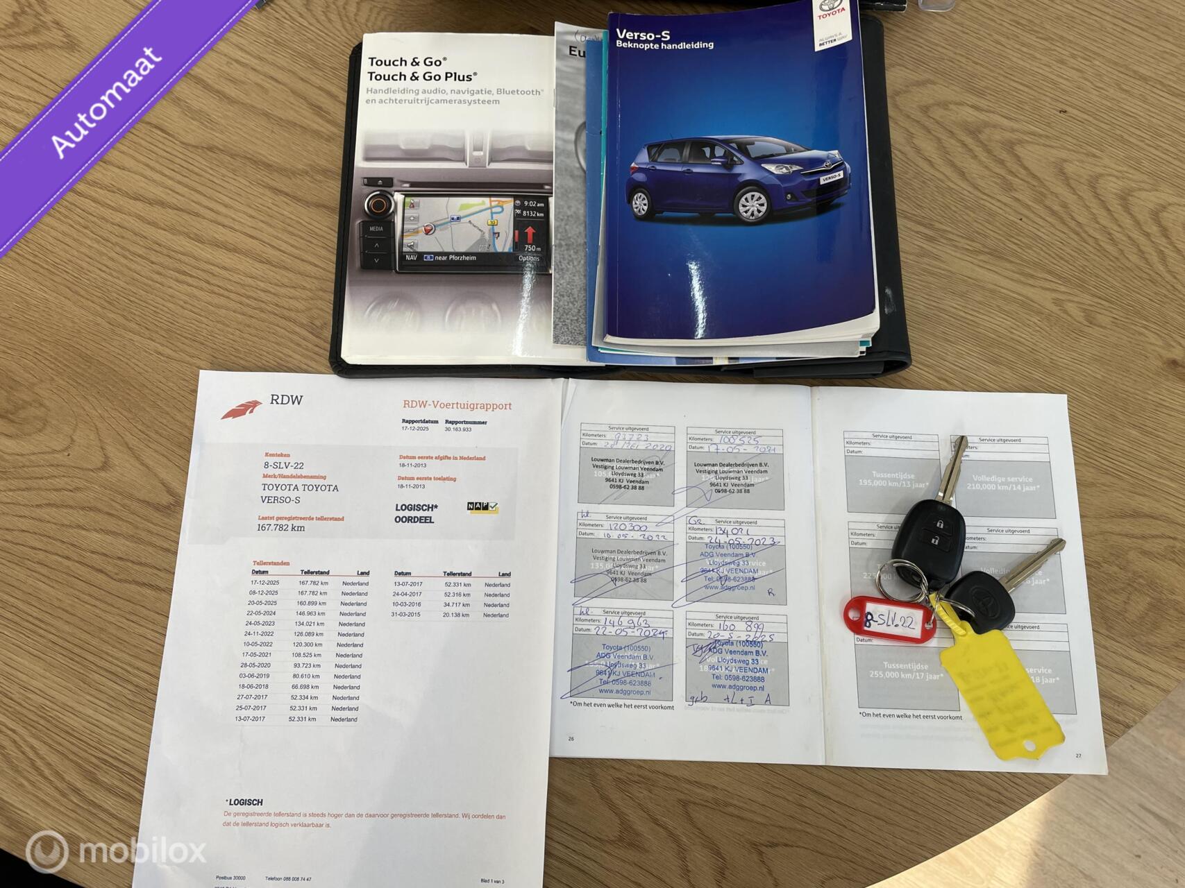 Foto van Toyota Toyota Verso-s