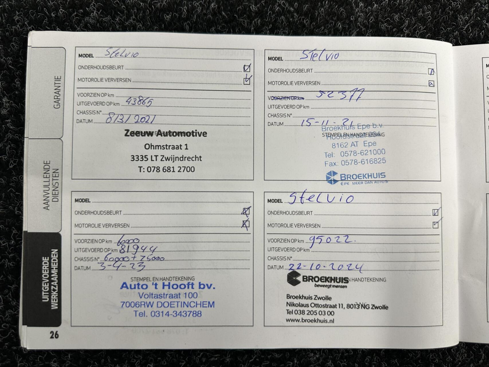Foto van Alfa Romeo Stelvio