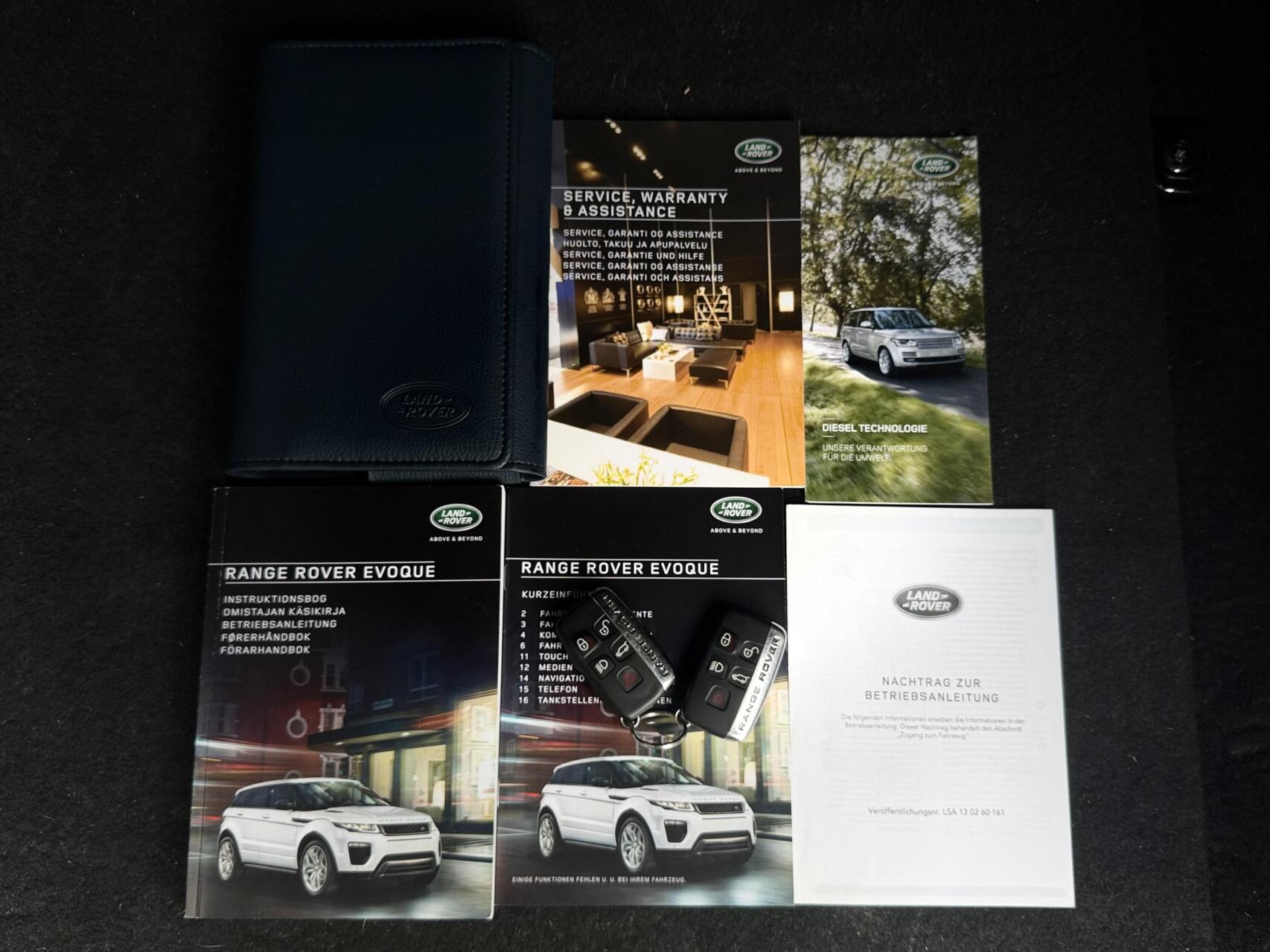 Foto van Land Rover Range Rover Evoque