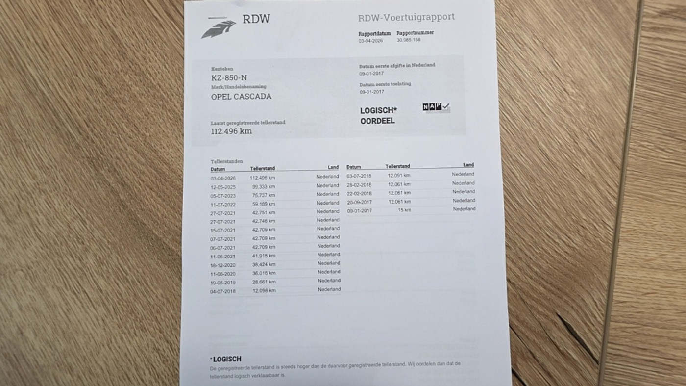 Foto van Opel Cascada