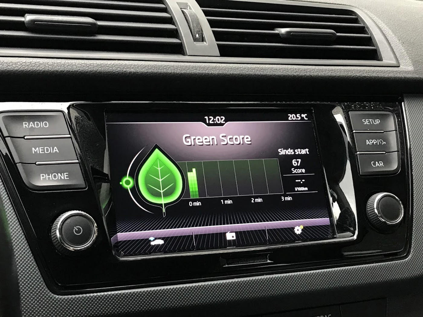 Foto van Skoda Fabia