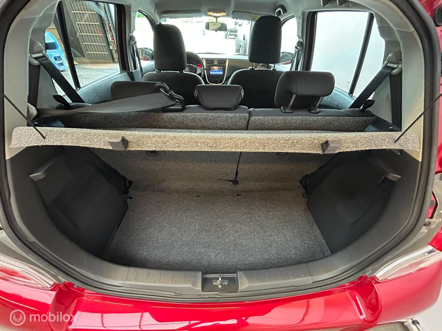 Foto van Suzuki Celerio