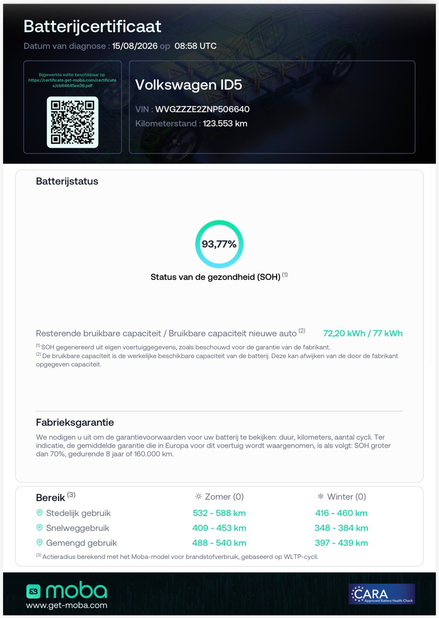 Foto van Volkswagen Id.5 Pro 150 KW