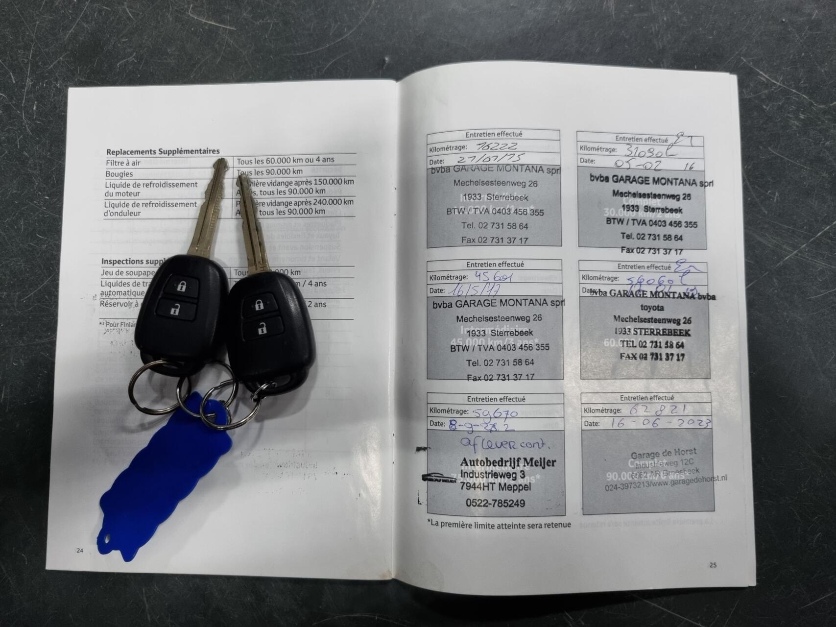 Foto van Toyota Toyota Rav4