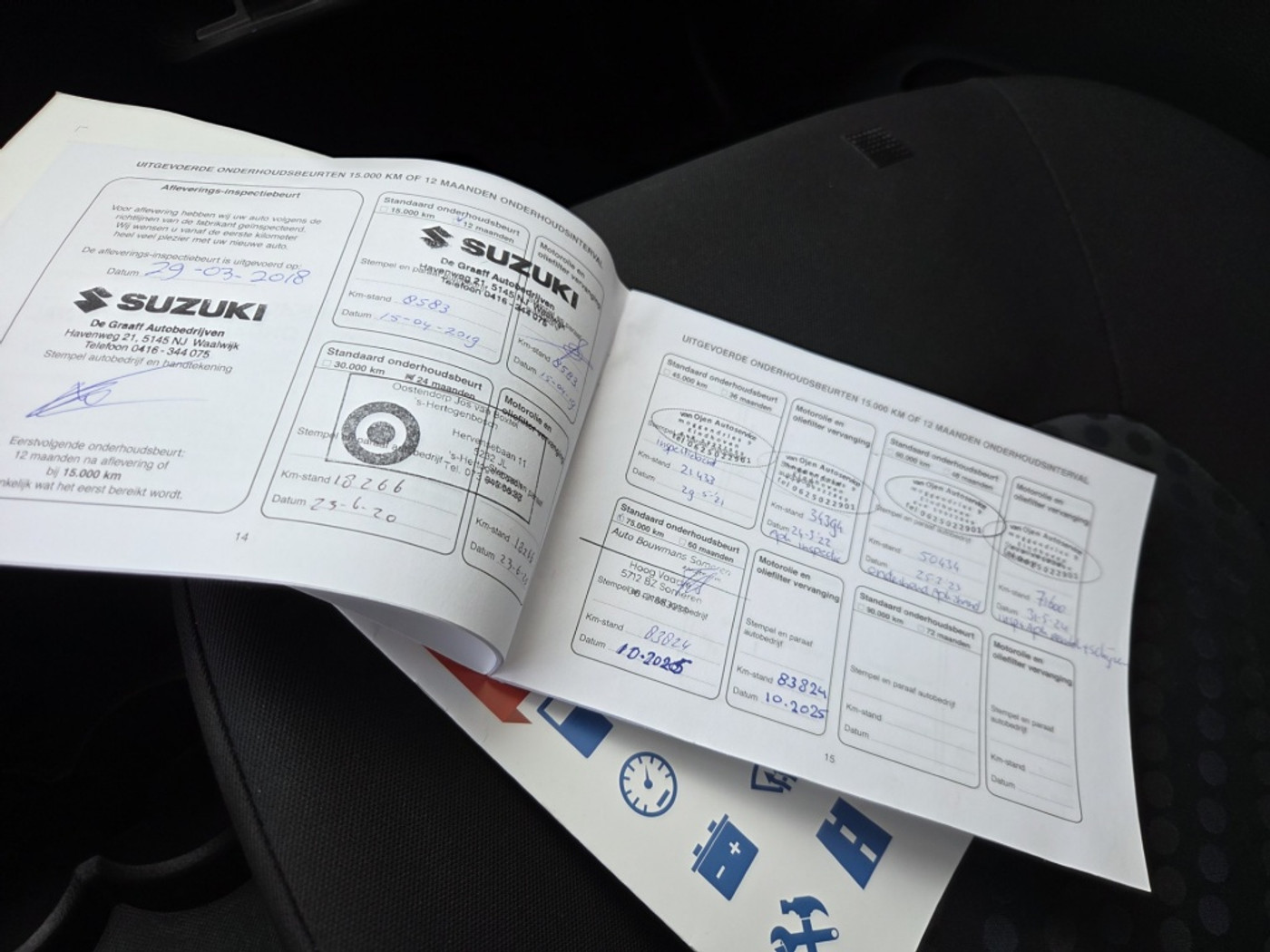 Foto van Suzuki Celerio