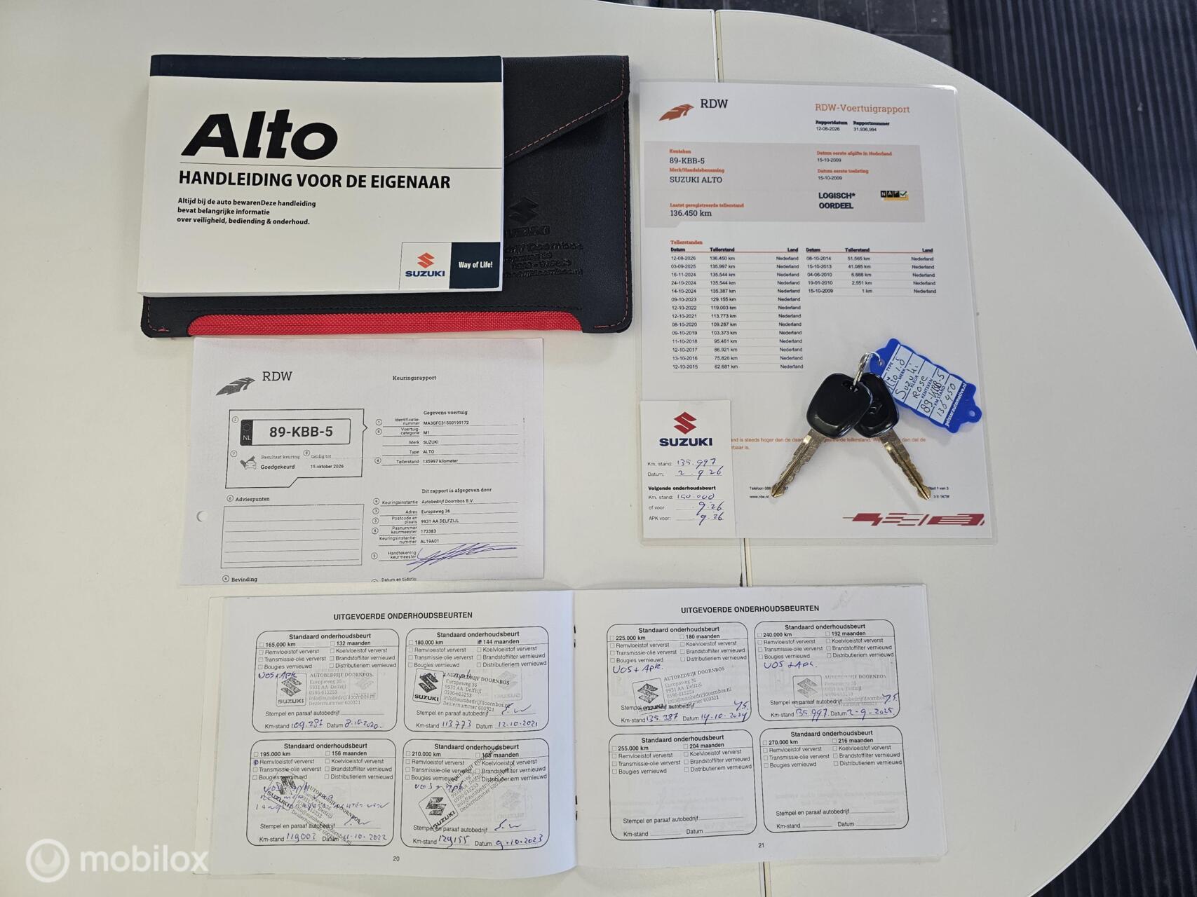 Foto van Suzuki Alto