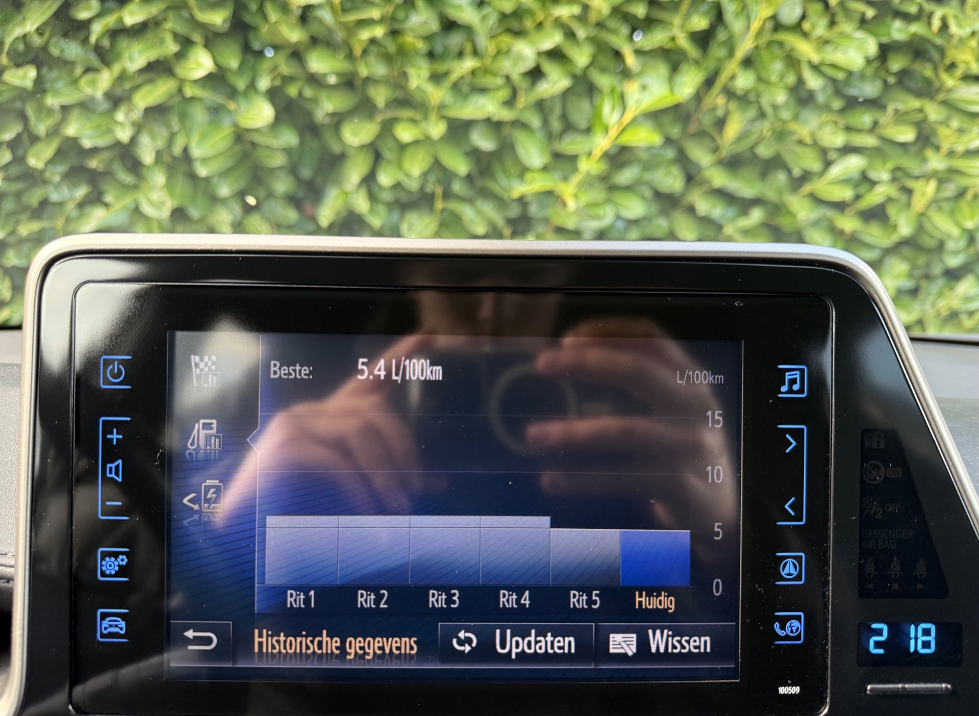 Foto van Toyota Toyota C-hr