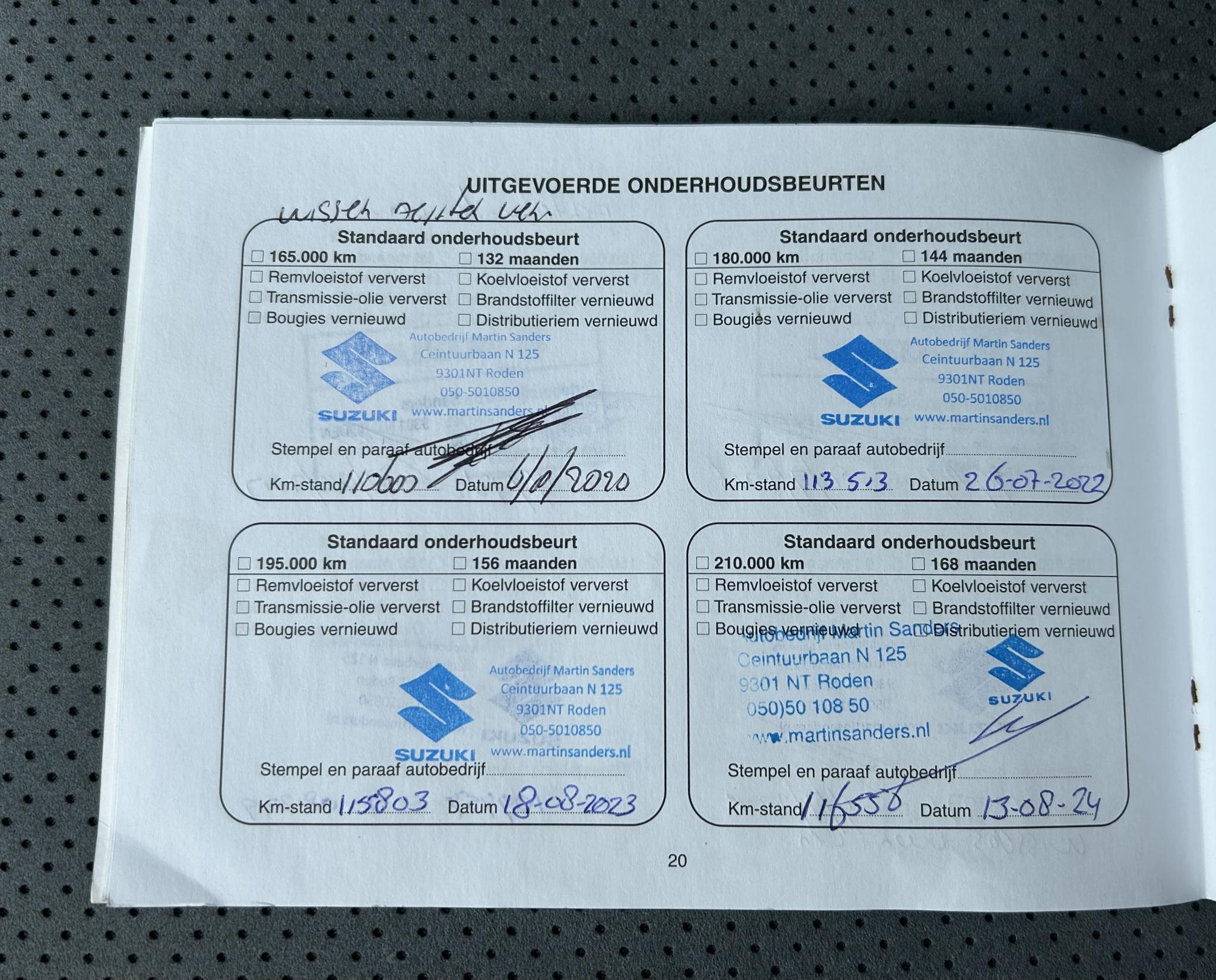 Foto van Suzuki Sx4