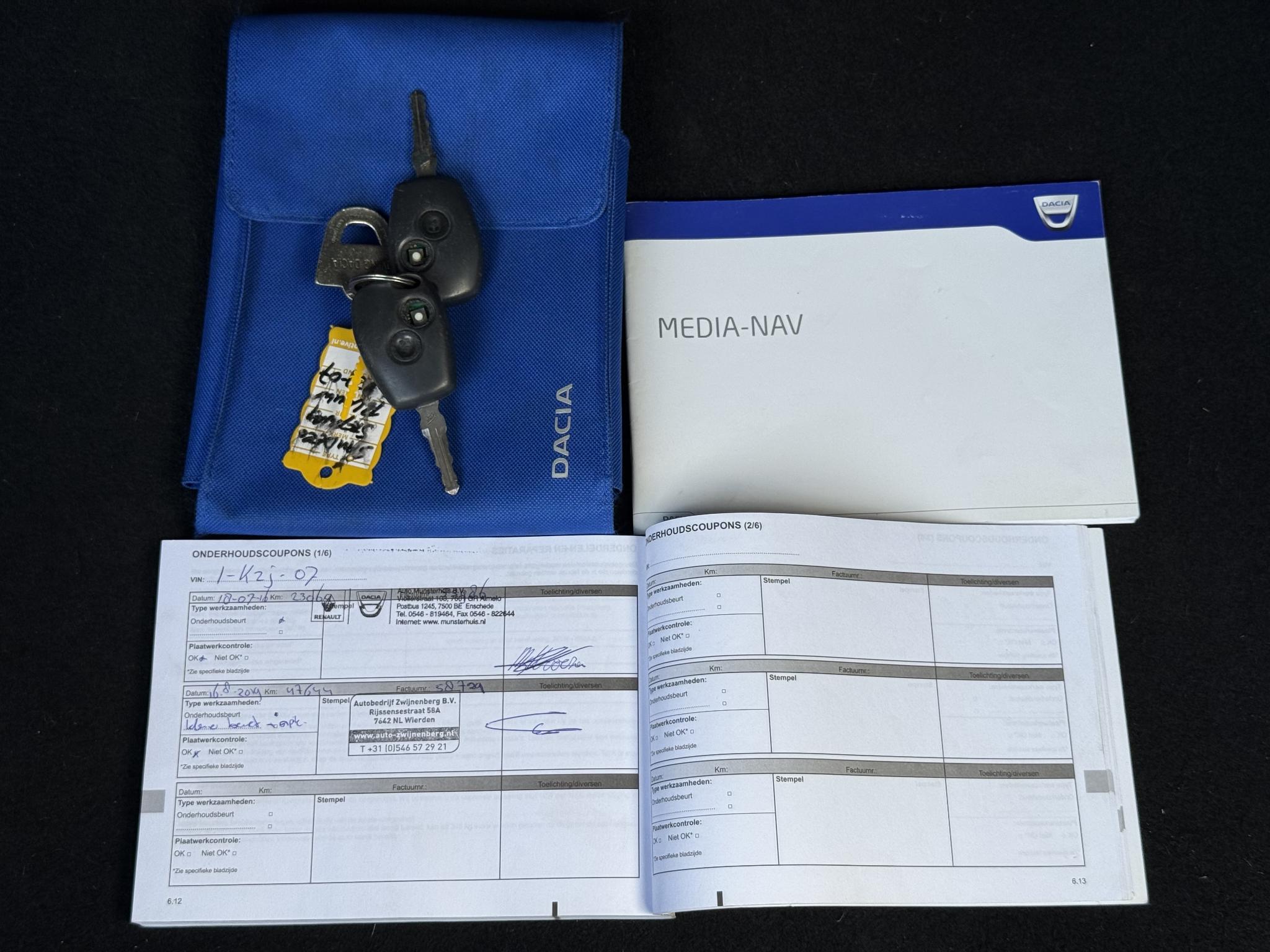 Foto van Dacia Sandero