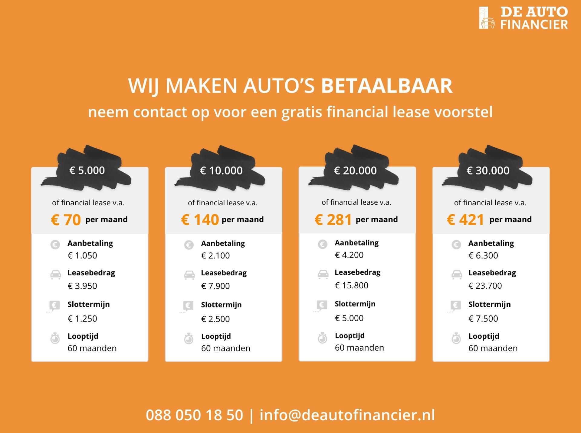 Foto van Volkswagen Golf GTE