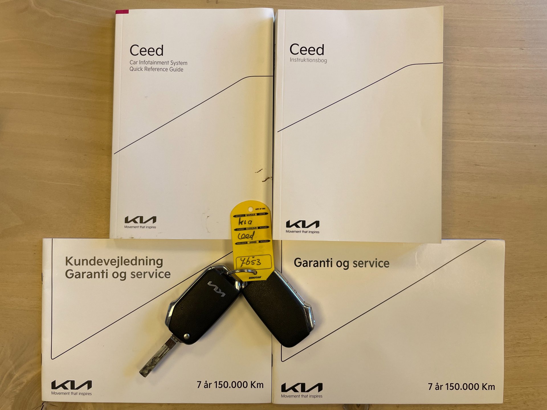 Foto van Kia Ceed Sportswagon