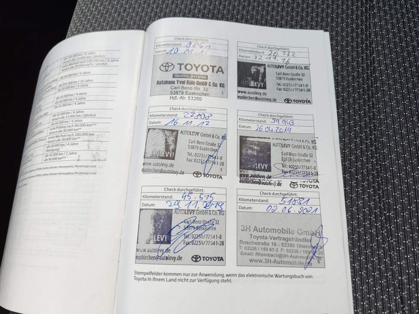 Foto van Toyota Yaris