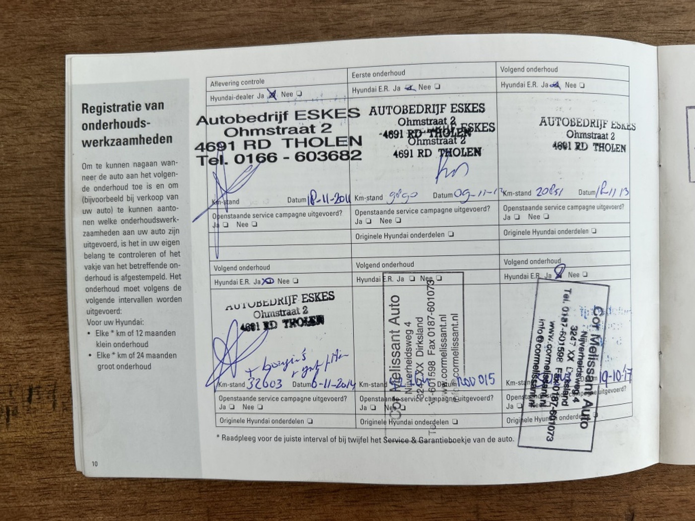 Foto van Hyundai I20