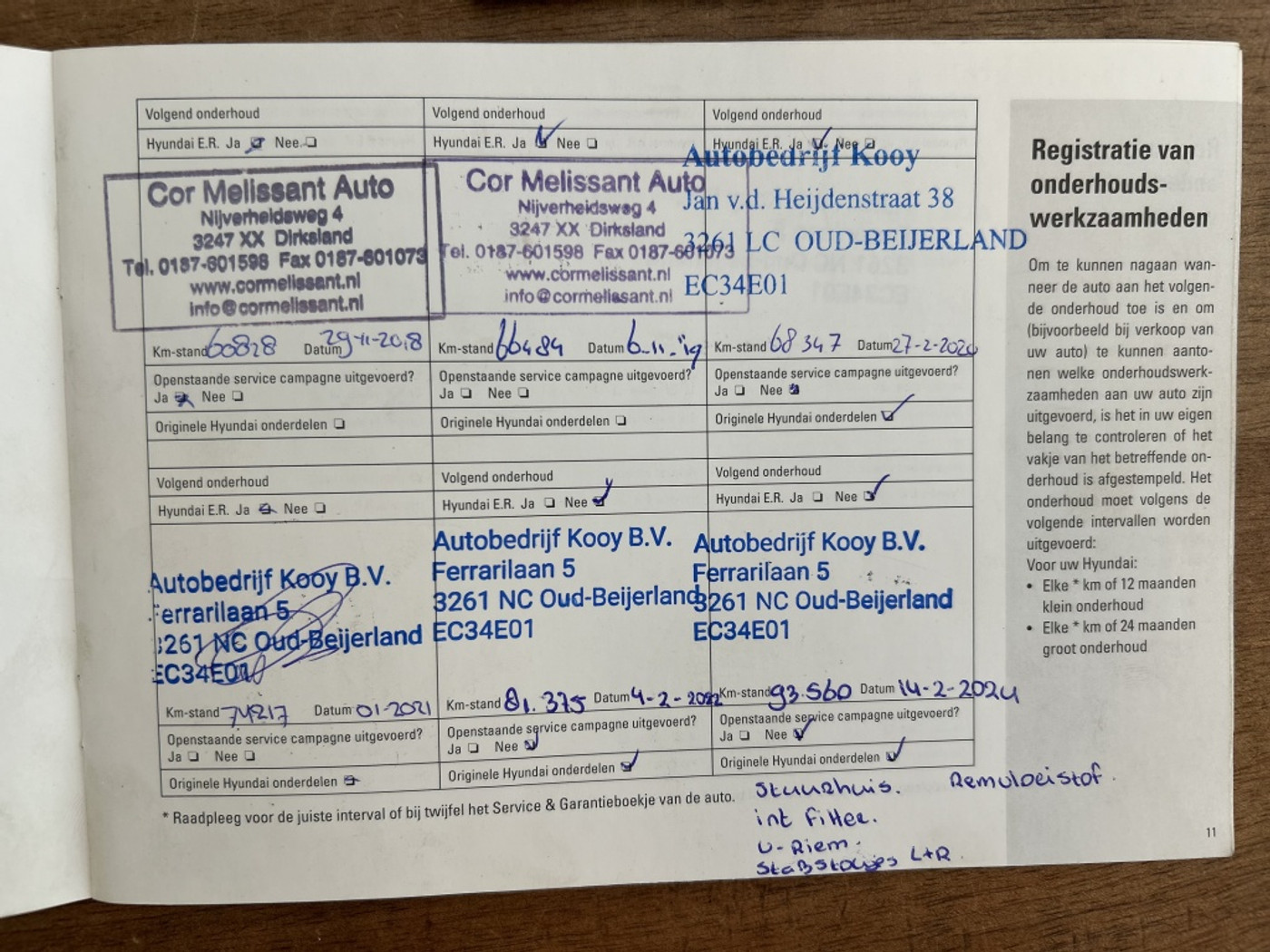 Foto van Hyundai I20