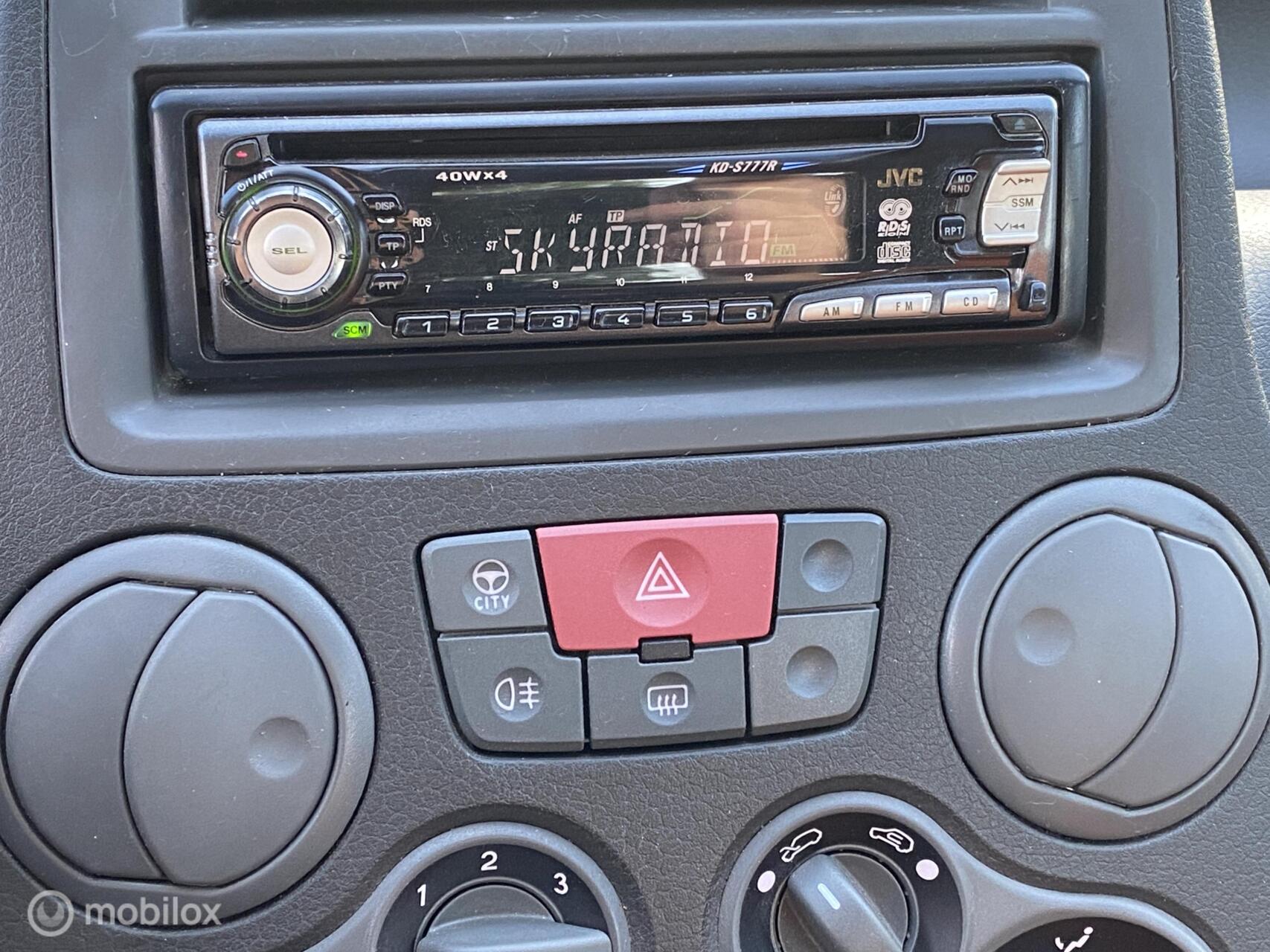 Foto van Fiat Fiat Panda