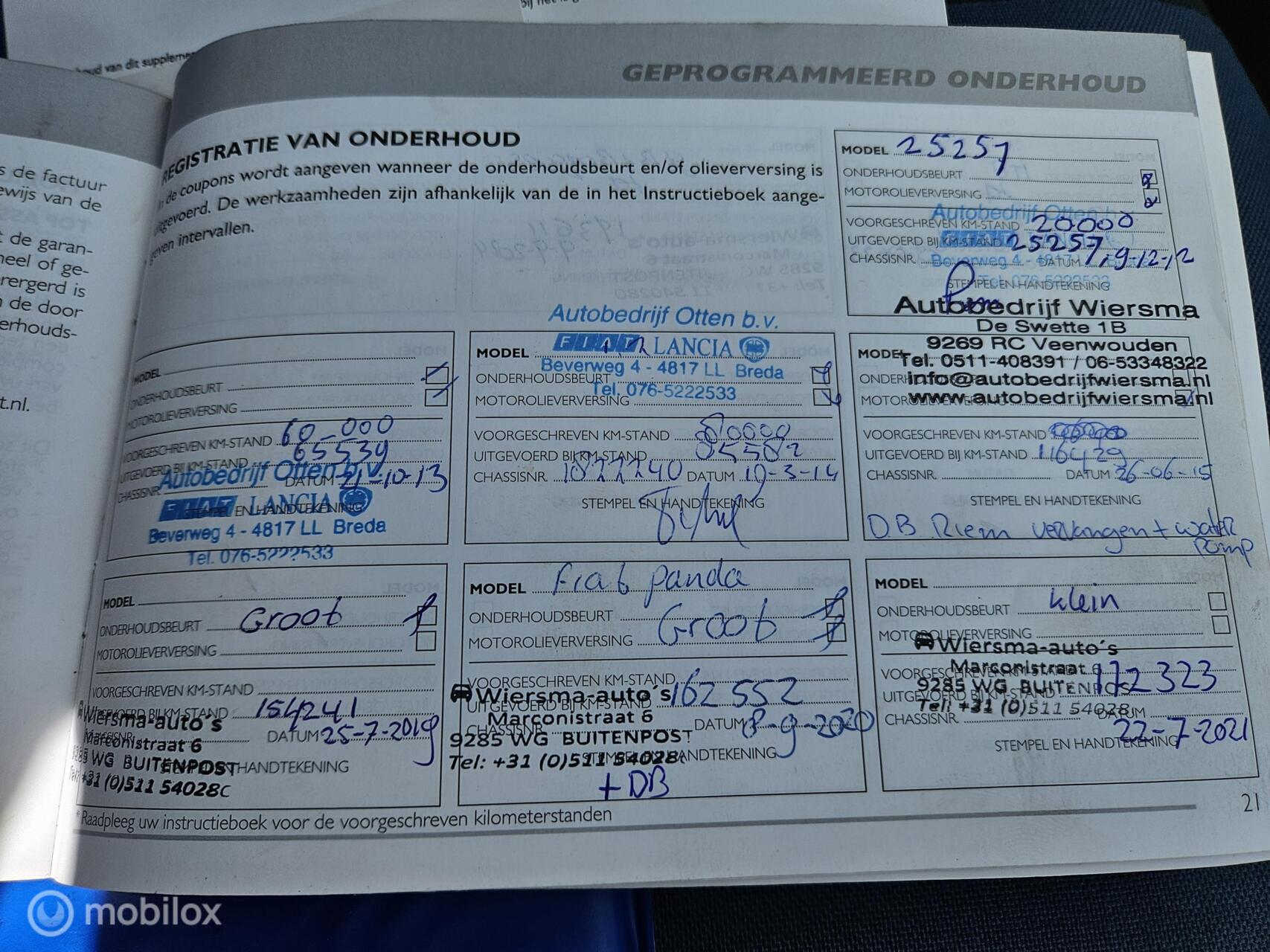 Foto van Fiat Fiat Panda