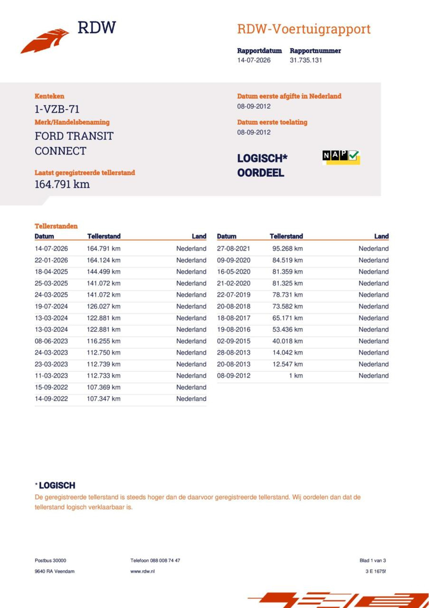Foto van Ford Transit Connect