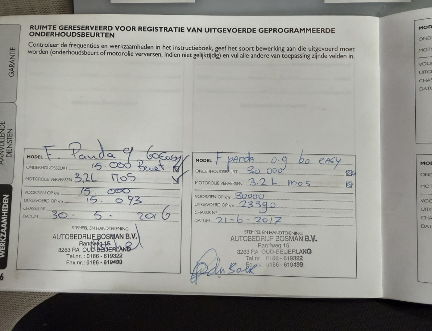 Foto van Fiat Panda