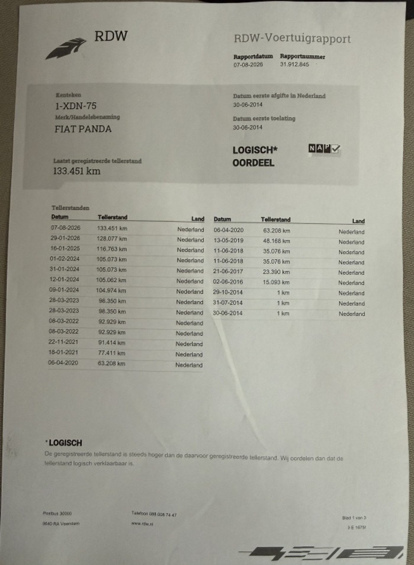 Foto van Fiat Panda