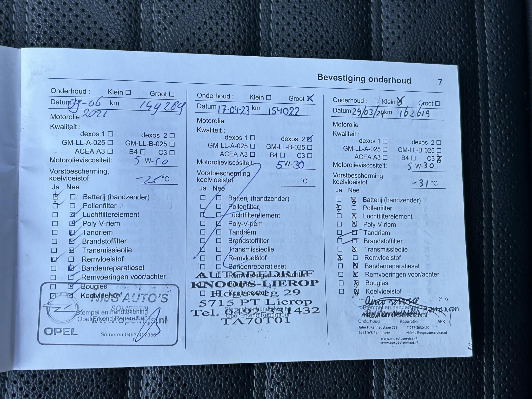 Foto van Opel Cascada