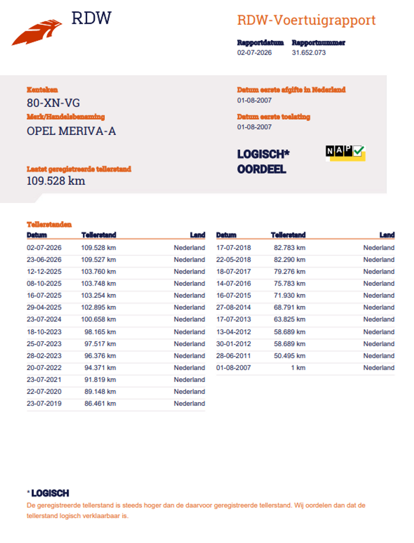 Foto van Opel Meriva