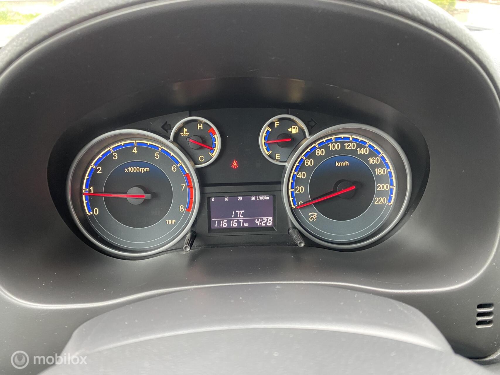 Foto van Suzuki Sx4