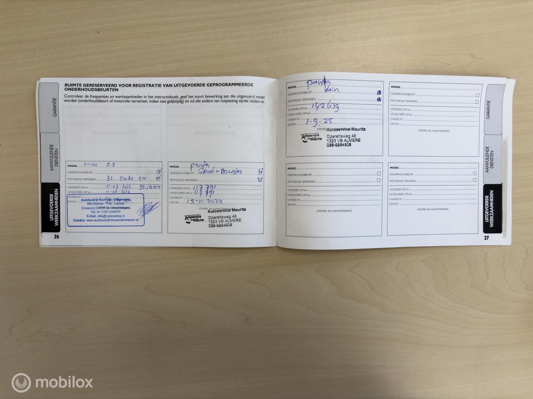 Foto van Fiat Panda