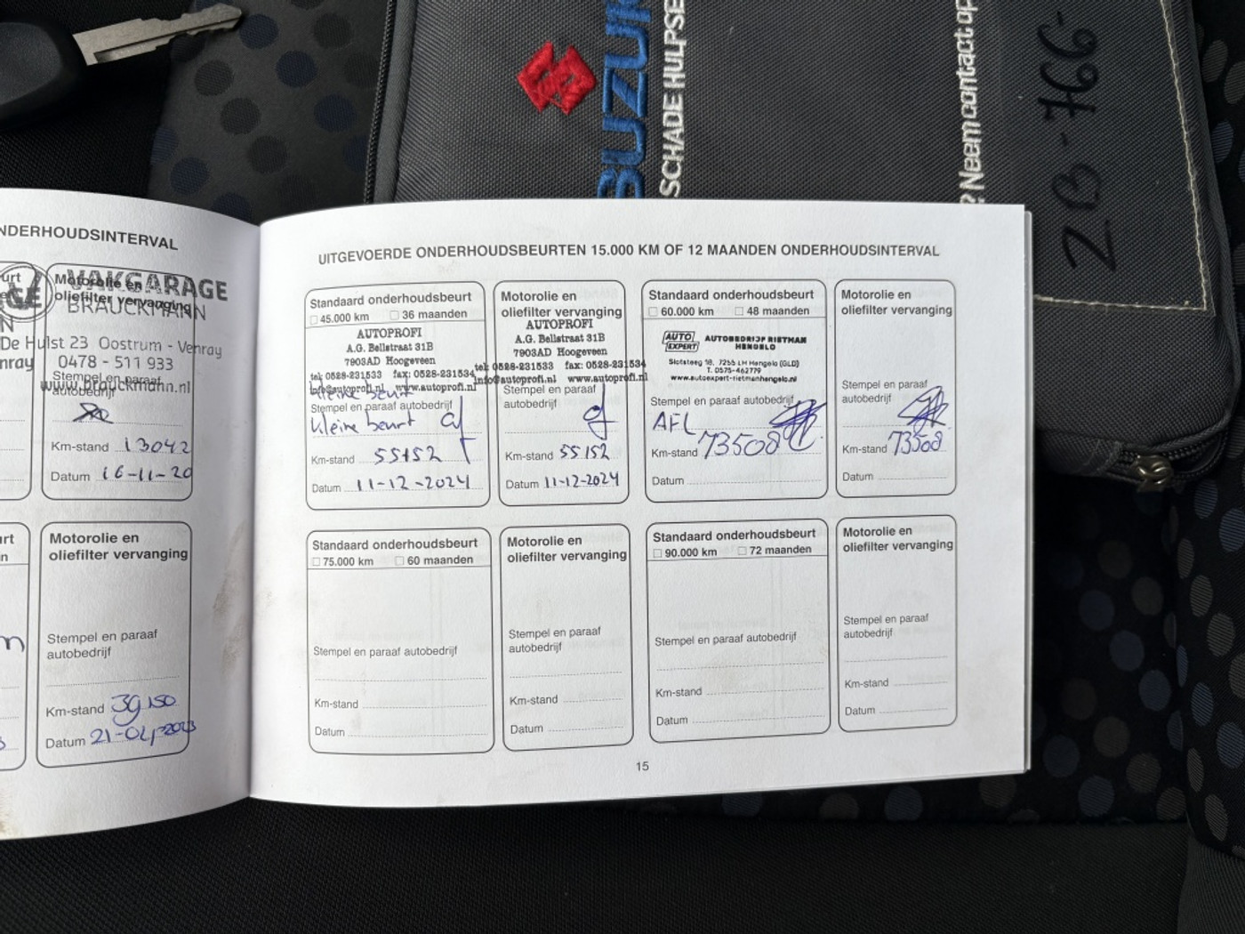 Foto van Suzuki Celerio
