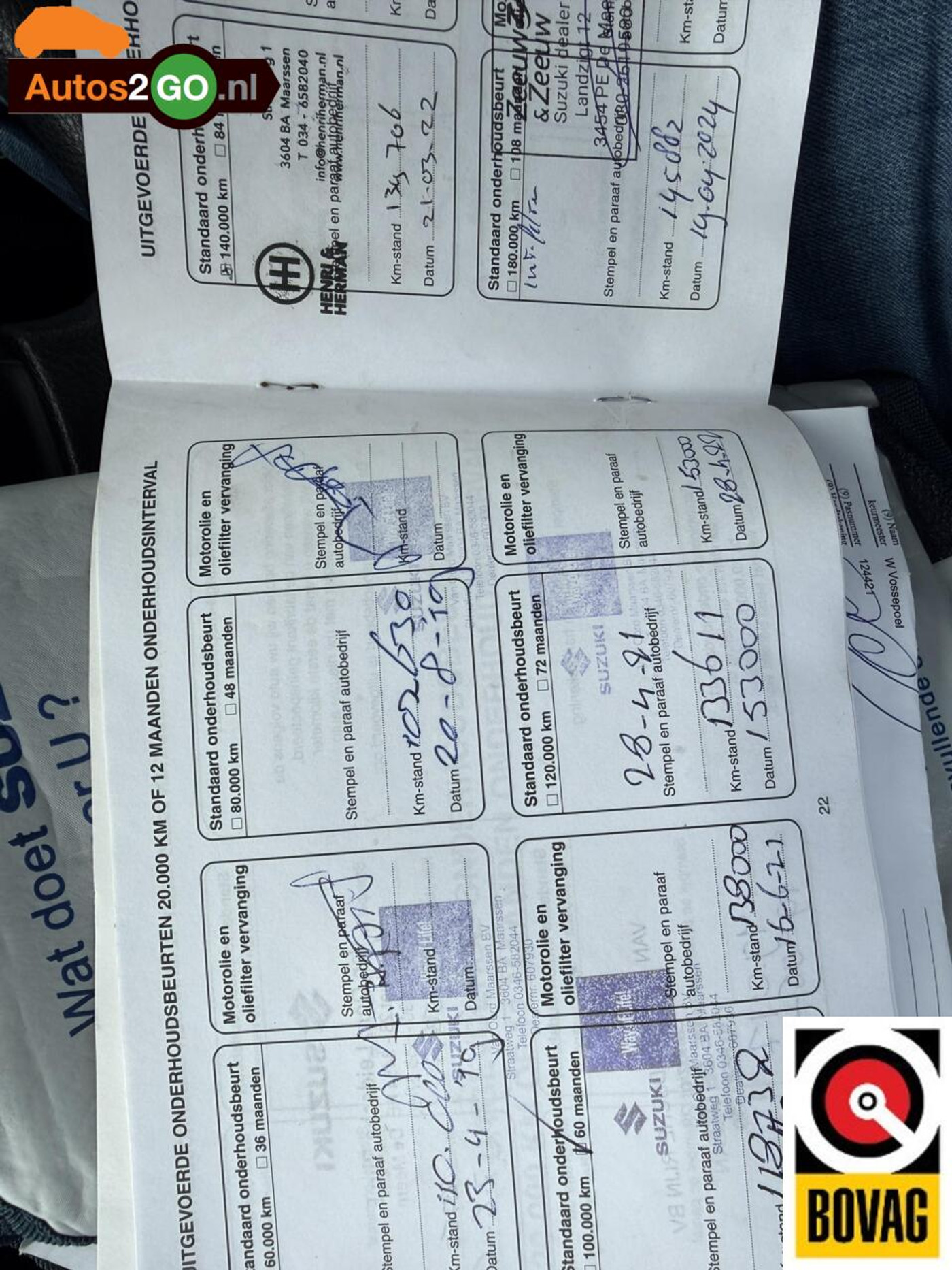 Foto van Suzuki Celerio