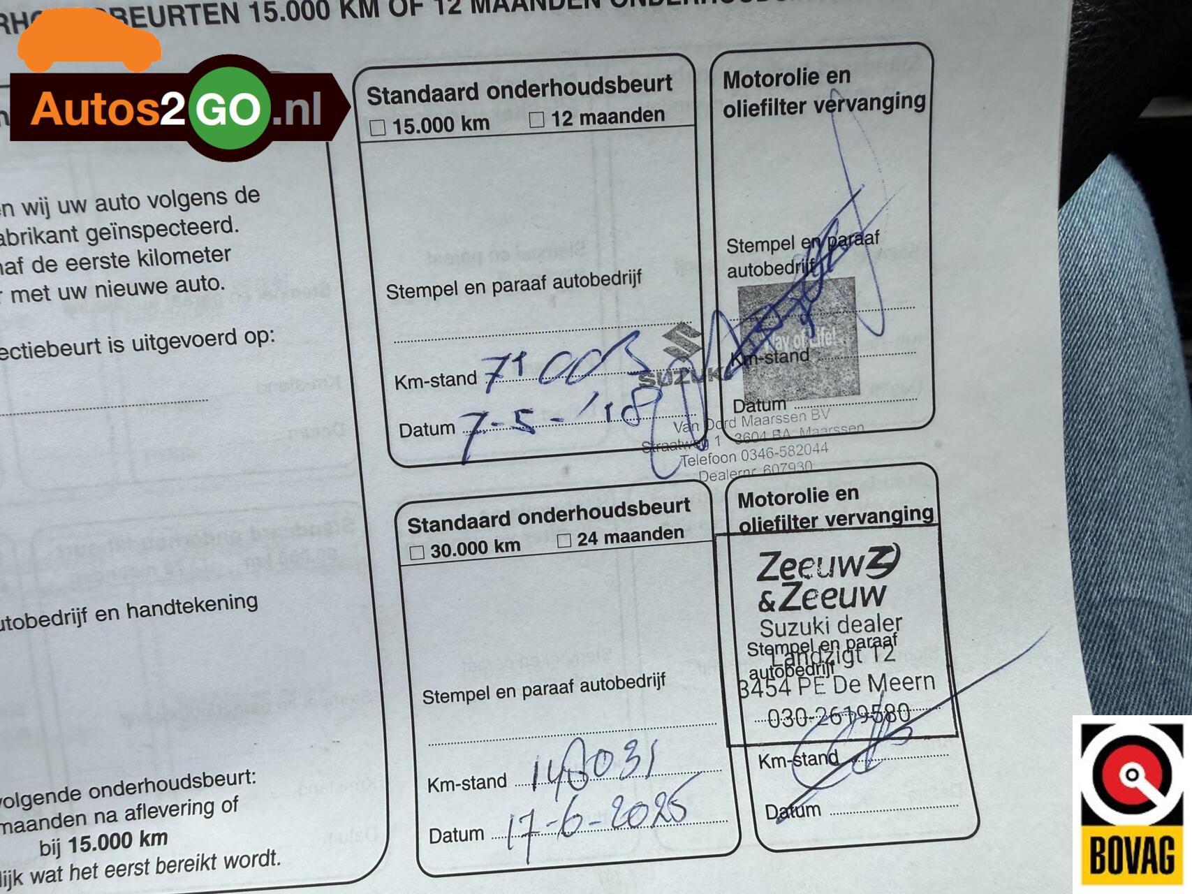 Foto van Suzuki Celerio