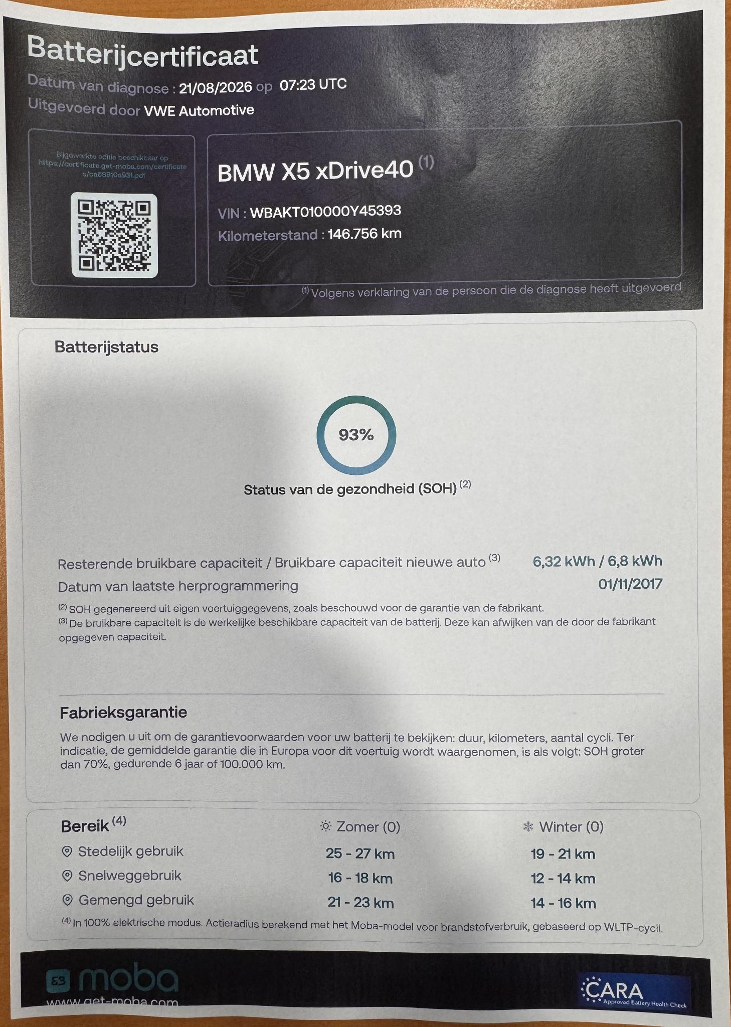 Foto van BMW X5 Xdrive40e Iperformance