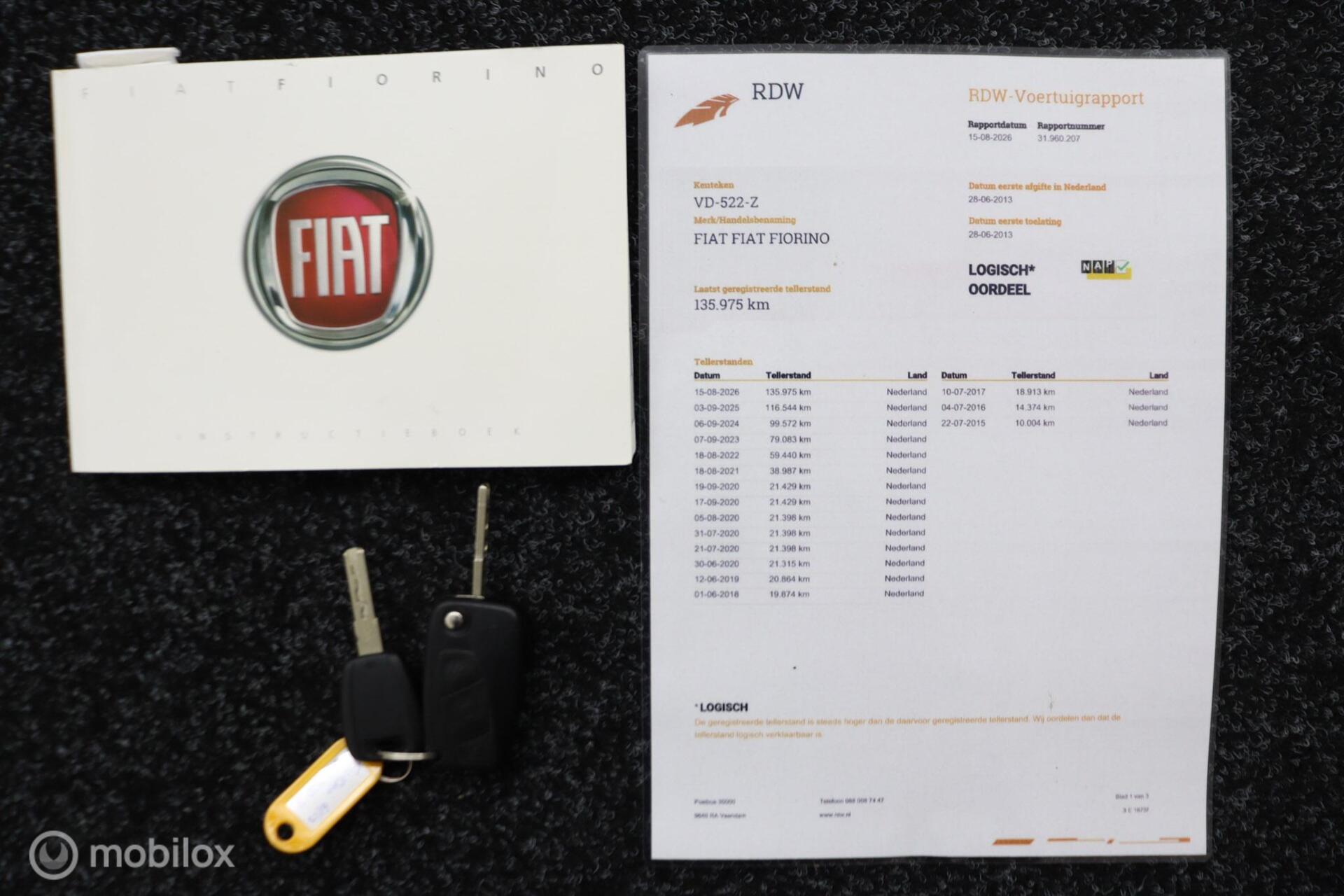 Foto van Fiat Fiat Fiorino