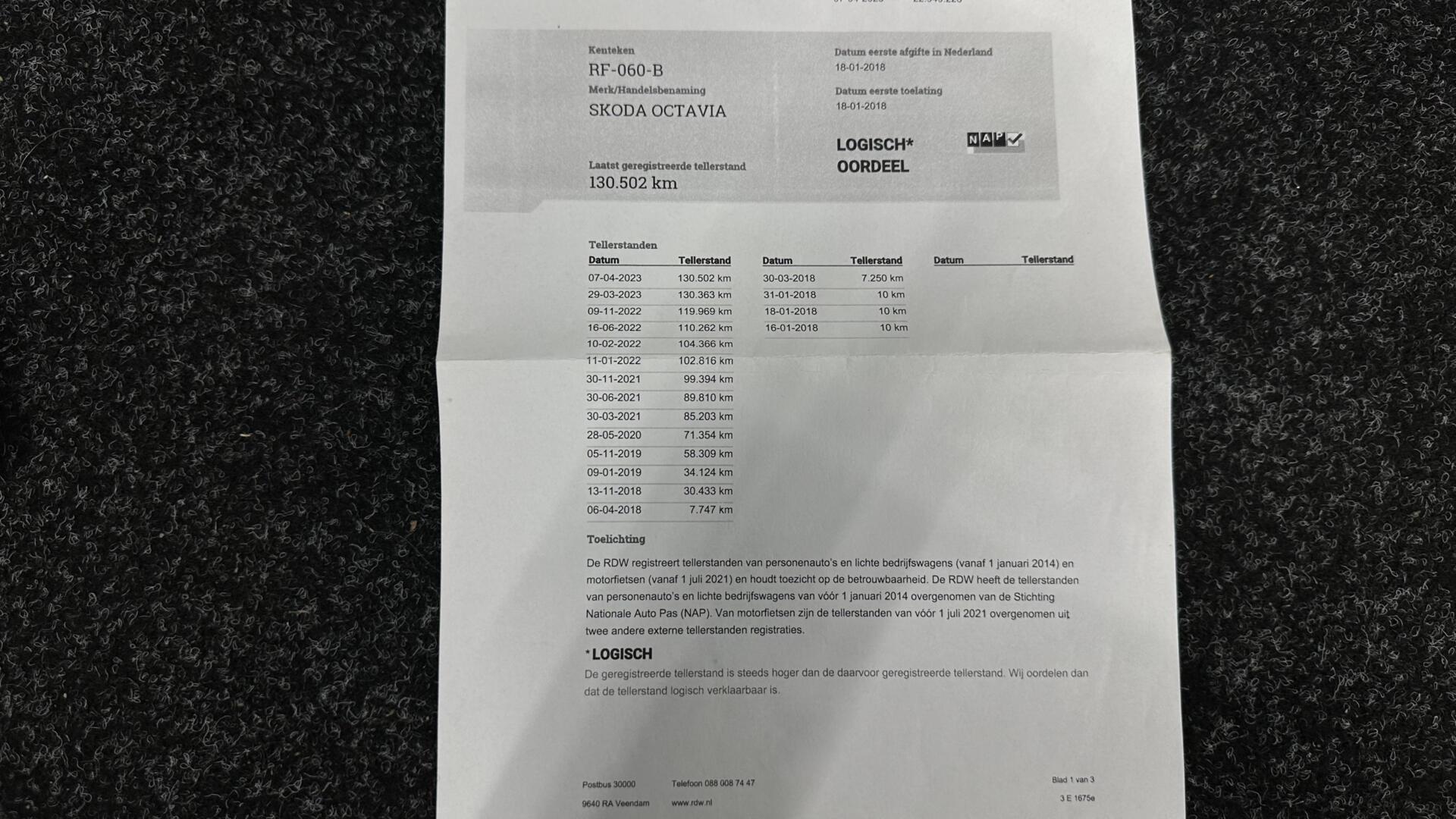 Foto van Skoda Octavia
