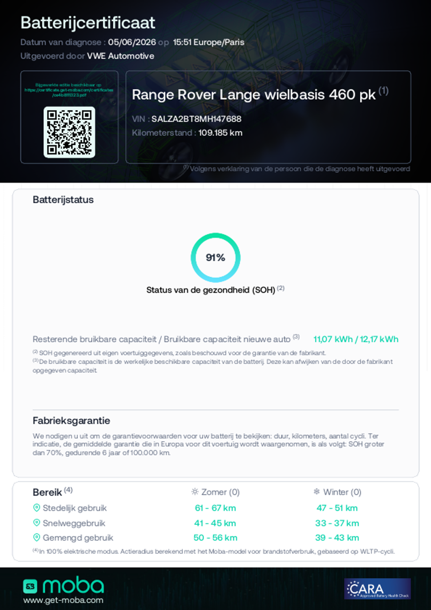 Foto van Land Rover Range Rover Evoque