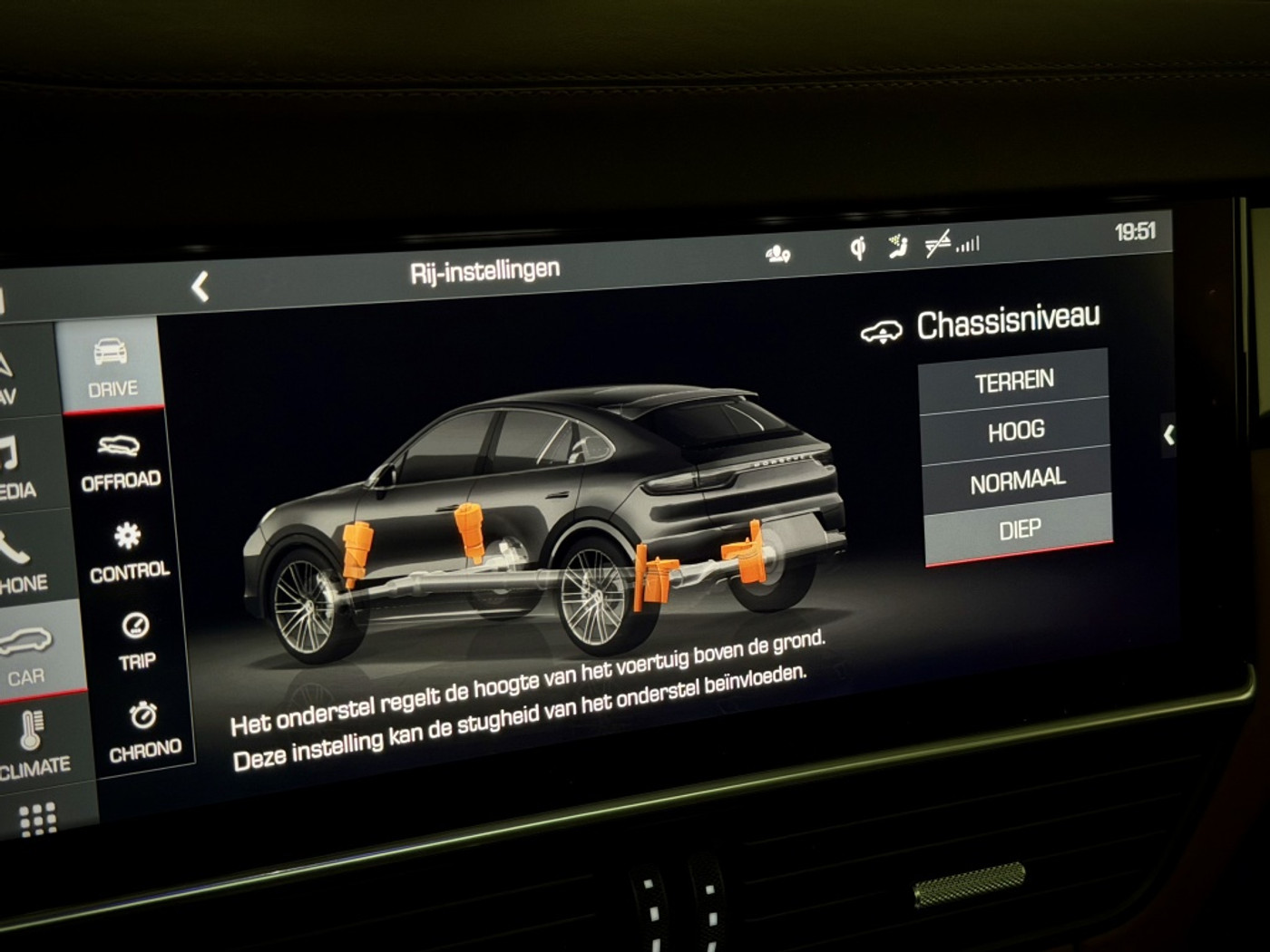 Foto van Porsche Cayenne Turbo S E-hybrid
